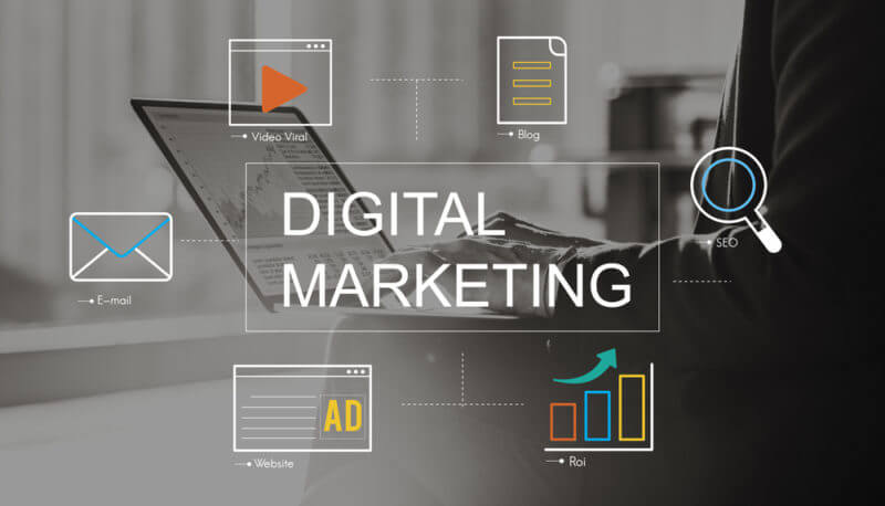 Marketing 